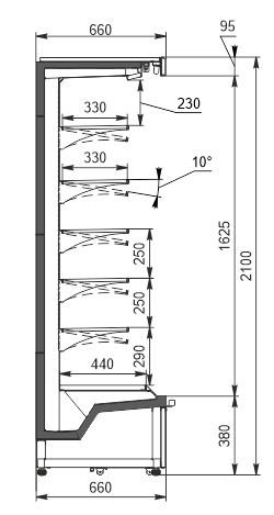 Холодильні пристінні вітрини Indiana medium AV 066 MT O 210-DLM/DLA