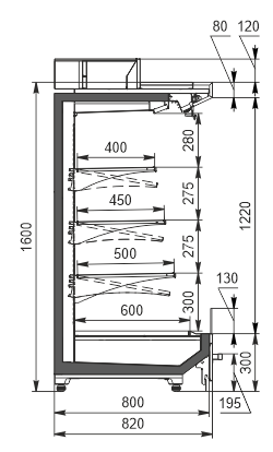 Refrigerated multideck cabinets Indiana MV 080 MT O 160-DLM