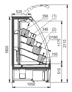 Halbhohe Wandkühlregale Louisiana eco F ASV 105 VF O 180-DLA (option)