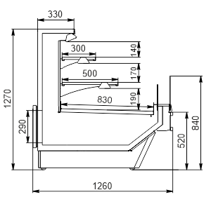 Thermal сounter Missouri cold diamond NC 126 cascade heat 130